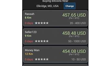 Mycelium Local Trader: App Reviews; Features; Pricing & Download | OpossumSoft